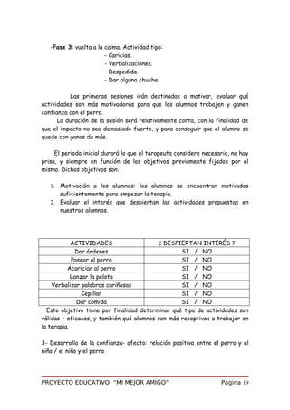 -Fase 3: vuelta a la calma. Actividad tipo:
- Caricias.
- Verbalizaciones.
- Despedida.
- Dar alguna chuche.
Las primeras sesiones irán destinadas a motivar, evaluar qué
actividades son más motivadoras para que los alumnos trabajen y ganen
confianza con el perro.
La duración de la sesión será relativamente corta, con la finalidad de
que el impacto no sea demasiado fuerte, y para conseguir que el alumno se
quede con ganas de más.
El periodo inicial durará lo que el terapeuta considere necesario, no hay
prisa, y siempre en función de los objetivos previamente fijados por el
mismo. Dichos objetivos son:
1. Motivación a los alumnos: los alumnos se encuentran motivados
suficientemente para empezar la terapia.
2. Evaluar el interés que despiertan las actividades propuestas en
nuestros alumnos.
ACTIVIDADES ¿ DESPIERTAN INTERÉS ?
Dar órdenes SI / NO
Pasear al perro SI / NO
Acariciar al perro SI / NO
Lanzar la pelota SI / NO
Verbalizar palabras cariñosas SI / NO
Cepillar SI / NO
Dar comida SI / NO
Este objetivo tiene por finalidad determinar qué tipo de actividades son
válidas – eficaces, y también qué alumnos son más receptivos a trabajar en
la terapia.
3- Desarrollo de la confianza- afecto: relación positiva entre el perro y el
niño / el niño y el perro
PROYECTO EDUCATIVO “MI MEJOR AMIGO” Página 19
 