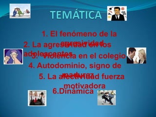 Deficiencia institucional de recursos financieros, físicos y humanos.TEMÁTICA1. El fenómeno de la agresividad 2. La agresividad en los adolescentes3.  Violencia en el colegio 4. Autodominio, signo de madurez 5. La afectividad fuerza  motivadora6.Dinámica