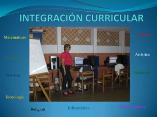 INTEGRACIÓN CURRICULAREspañolMatemáticasArtísticaEd.FísicaNaturalesSocialesTecnologíaÉtica y ValoresinformáticaReligión