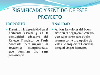 INTEGRACIÓN CURRICULAR: CALIDAD EN         EDUCACIÓNEl proyecto ‘’agresión verbal y física’’, primero que todo formulará, validará y socializará referentes de calidad para asegurar el conocimiento de los estándares básicos de competencias para  la comunidad educativa y fortalecerá en las TIC´S la comprensión y uso de los estándares como referentes de calidad que orienten los procesos educativos, para desarrollar las competencias básicas en los estudiantes de Preescolar, Básica y Media. bajo la responsabilidad de los directivos y docentes de la institución en la sede A.