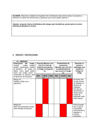 ALCANCE (Describa en detalle el entregable final, delimitando hasta donde abarca el proyecto y
teniendo en cuenta las restricciones y supuestos que se han podido apreciar.)
-Nuestro proyecto abarca la biblioteca del colegio; pero también se puede aplicar en otras
bibliotecas situadas en el país
6. RIESGOS Y RESTRICCIONES
6.1. RIESGOS
Descripción del riesgo,
nombre cuáles riesgos
pueden presentarse durante
el proyecto. (El riesgo se
define como aquél evento
futuro que puede ocurrir y
ocasionará un perjuicio para
la ejecución del proyecto)
Impacto (Marque con
una X el nivel de
impacto que genera
el riesgo al proyecto
en:
Probabilidad de
ocurrencia
(Marque con una X si
la probabilidad de
que ocurra el riesgo
es:
Describa la
acción o
estrategia que
ayudara a
mitigar el
riesgo
Alto Medi
o
Bajo Alto media bajo
Riesgo A)
Pérdida o daño de la
aplicación
Se podría dar,
ya que este es
un software al
alcance de
malwares.
Por esto se
recomienda al
cliente hacer
copias de
seguridad cada
cierto tiempo
Riesgo B)
Daño del computador donde
está instalado el proyecto
Este se puede
dar ya que el
computador
está expuesto y
propenso a
muchas
amenazas
 