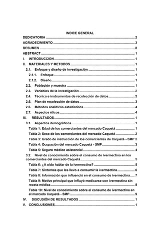 INDICE GENERAL
DEDICATORIA .................................................................................................. 2
AGRADECIMIENTO .......................................................................................... 3
RESUMEN ......................................................................................................... 8
ABSTRACT........................................................................................................ 1
I. INTRODUCCION......................................................................................... 1
II. MATERIALES Y METODOS....................................................................... 1
2.1. Enfoque y diseño de investigación ................................................... 1
2.1.1. Enfoque ......................................................................................... 1
2.1.2. Diseño............................................................................................ 1
2.2. Población y muestra ........................................................................... 1
2.3. Variables de la investigación ............................................................. 2
2.4. Técnica e instrumentos de recolección de datos............................. 2
2.5. Plan de recolección de datos............................................................. 3
2.6. Métodos analíticos estadísticos ........................................................ 4
2.7. Aspectos éticos................................................................................... 4
III. RESULTADOS......................................................................................... 1
3.1. Aspectos demográficos...................................................................... 1
Tabla 1: Edad de los comerciantes del mercado Caquetá ..................... 1
Tabla 2: Sexo de los comerciantes del mercado Caquetá ..................... 2
Tabla 3: Grado de instrucción de los comerciantes de Caquetá - SMP 2
Tabla 4: Ocupación del mercado Caquetá - SMP.................................... 3
Tabla 5: Seguro médico asistencial ......................................................... 4
3.2. Nivel de conocimiento sobre el consumo de ivermectina en los
comerciantes del mercado Caquetá............................................................ 5
Tabla 6: ¿A oído hablar de la ivermectina? ............................................. 5
Tabla 7: Síntomas que les llevo a consumir la ivermectina................... 6
Tabla 8: Información que influenció en el consumo de ivermectina..... 7
Tabla 9: Motivo principal que influyó medicarse con ivermectina sin
receta médica............................................................................................. 8
Tabla 10: Nivel de conocimiento sobre el consumo de ivermectina en
el marcado Caquetá - SMP........................................................................ 9
IV. DISCUSIÓN DE RESULTADOS.............................................................. 1
V. CONCLUSIONES........................................................................................ 1
 