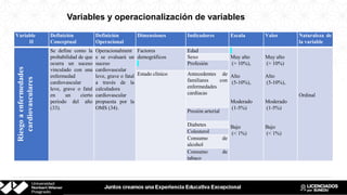 Variables y operacionalización de variables
Variable
II
Definición
Conceptual
Definición
Operacional
Dimensiones Indicador...
