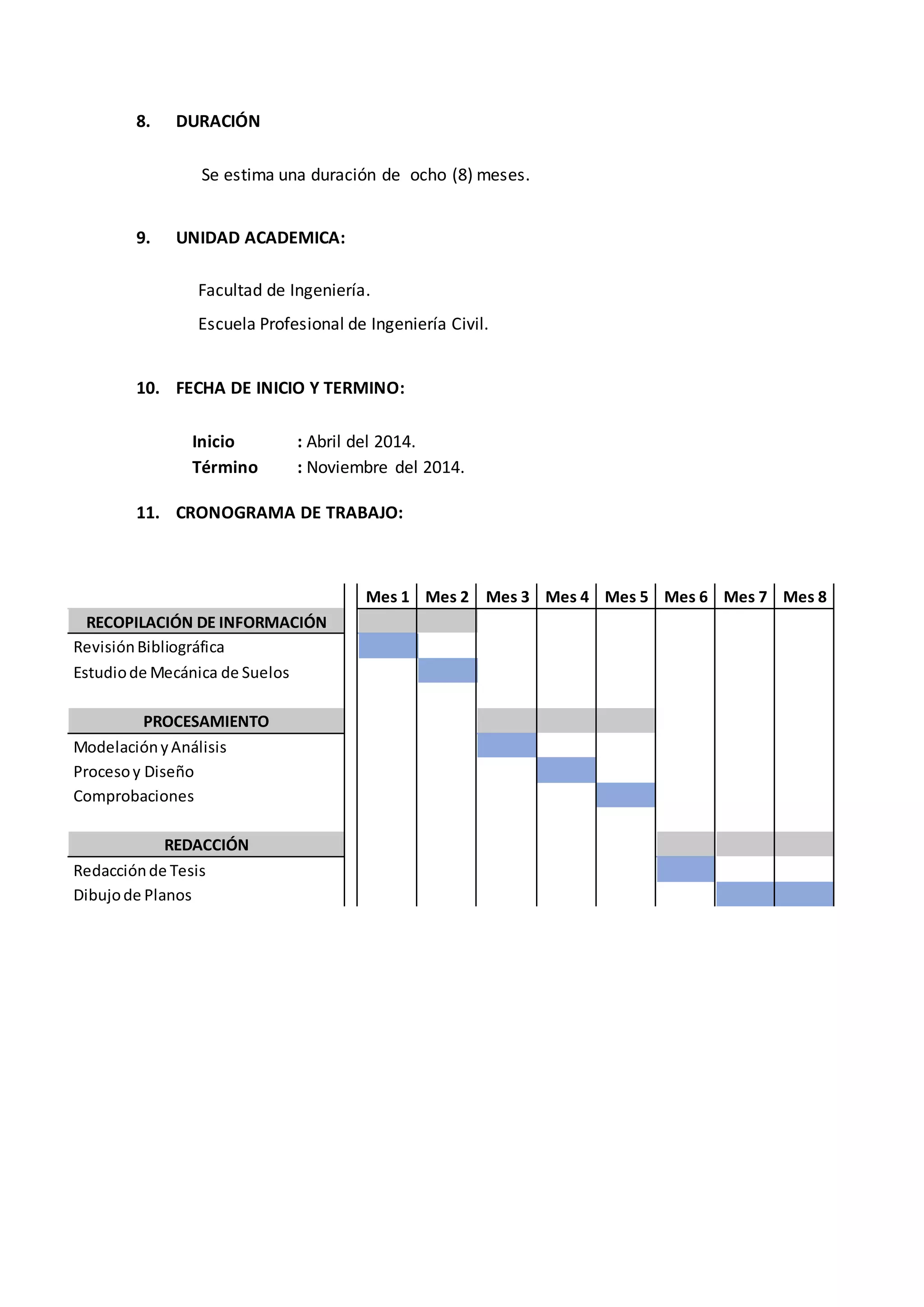 8. DURACIÓN
Se estima una duración de ocho (8) meses.
9. UNIDAD ACADEMICA:
Facultad de Ingeniería.
Escuela Profesional de Ingeniería Civil.
10. FECHA DE INICIO Y TERMINO:
Inicio : Abril del 2014.
Término : Noviembre del 2014.
11. CRONOGRAMA DE TRABAJO:
Mes 1 Mes 2 Mes 3 Mes 4 Mes 5 Mes 6 Mes 7 Mes 8
RECOPILACIÓN DE INFORMACIÓN
RevisiónBibliográfica
Estudiode Mecánica de Suelos
PROCESAMIENTO
ModelaciónyAnálisis
Procesoy Diseño
Comprobaciones
REDACCIÓN
Redacciónde Tesis
Dibujode Planos
 