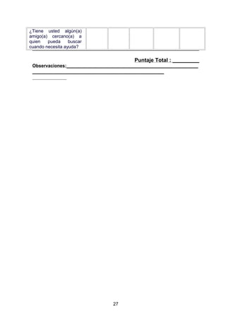 ¿Tiene usted algún(a)
amigo(a) cercano(a) a
quien pueda buscar
cuando necesita ayuda?
Puntaje Total : _________
Observaciones:____________________________________________________
____________________________________________________
_______________
27
 