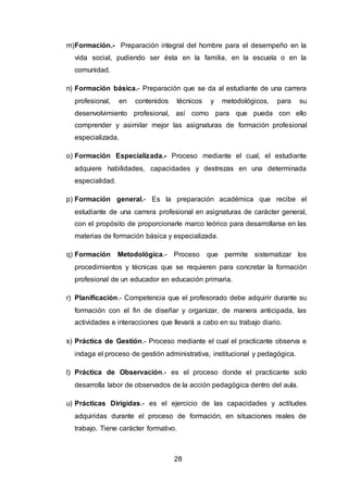 28
m)Formación.- Preparación integral del hombre para el desempeño en la
vida social, pudiendo ser ésta en la familia, en la escuela o en la
comunidad.
n) Formación básica.- Preparación que se da al estudiante de una carrera
profesional, en contenidos técnicos y metodológicos, para su
desenvolvimiento profesional, así como para que pueda con ello
comprender y asimilar mejor las asignaturas de formación profesional
especializada.
o) Formación Especializada.- Proceso mediante el cual, el estudiante
adquiere habilidades, capacidades y destrezas en una determinada
especialidad.
p) Formación general.- Es la preparación académica que recibe el
estudiante de una carrera profesional en asignaturas de carácter general,
con el propósito de proporcionarle marco teórico para desarrollarse en las
materias de formación básica y especializada.
q) Formación Metodológica.- Proceso que permite sistematizar los
procedimientos y técnicas que se requieren para concretar la formación
profesional de un educador en educación primaria.
r) Planificación.- Competencia que el profesorado debe adquirir durante su
formación con el fin de diseñar y organizar, de manera anticipada, las
actividades e interacciones que llevará a cabo en su trabajo diario.
s) Práctica de Gestión.- Proceso mediante el cual el practicante observa e
indaga el proceso de gestión administrativa, institucional y pedagógica.
t) Práctica de Observación.- es el proceso donde el practicante solo
desarrolla labor de observados de la acción pedagógica dentro del aula.
u) Prácticas Dirigidas.- es el ejercicio de las capacidades y actitudes
adquiridas durante el proceso de formación, en situaciones reales de
trabajo. Tiene carácter formativo.
 