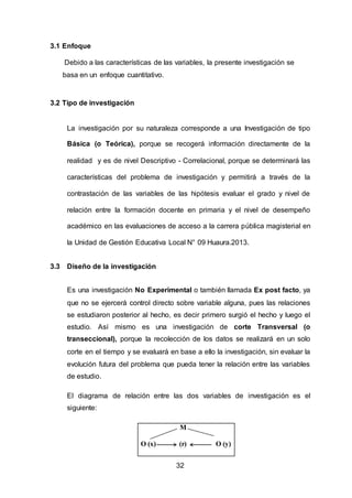 32
3.1 Enfoque
Debido a las características de las variables, la presente investigación se
basa en un enfoque cuantitativo.
3.2 Tipo de investigación
La investigación por su naturaleza corresponde a una Investigación de tipo
Básica (o Teórica), porque se recogerá información directamente de la
realidad y es de nivel Descriptivo - Correlacional, porque se determinará las
características del problema de investigación y permitirá a través de la
contrastación de las variables de las hipótesis evaluar el grado y nivel de
relación entre la formación docente en primaria y el nivel de desempeño
académico en las evaluaciones de acceso a la carrera pública magisterial en
la Unidad de Gestión Educativa Local N° 09 Huaura.2013.
3.3 Diseño de la investigación
Es una investigación No Experimental o también llamada Ex post facto, ya
que no se ejercerá control directo sobre variable alguna, pues las relaciones
se estudiaron posterior al hecho, es decir primero surgió el hecho y luego el
estudio. Así mismo es una investigación de corte Transversal (o
transeccional), porque la recolección de los datos se realizará en un solo
corte en el tiempo y se evaluará en base a ello la investigación, sin evaluar la
evolución futura del problema que pueda tener la relación entre las variables
de estudio.
El diagrama de relación entre las dos variables de investigación es el
siguiente:
M
O (x) (r) O (y)
 