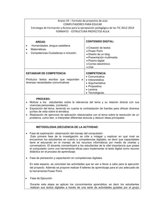 Anexo 24 – Formato de proyectos de aula 
COMPUTADORES PARA EDUCAR 
Estrategia de Formación y Acceso para la apropiación pedagógica de las TIC 2012-2014 
FORMATO - ESTRUCTURA PROYECTOS AULA 
AREAS: 
 Humanidades ,lengua castellana 
 Matemáticas. 
 Competencias Ciudadanas e inclusión. 
CONTENIDO DIGITAL: 
 Creación de textos 
 Power Point 
 Diseño de un blog 
 Presentación multimedia 
 Pizarra digital 
 Correo electrónico 
 chat 
ESTANDAR DE COMPETENCIA: 
Produzco textos escritos que responden a 
diversas necesidades comunicativas 
COMPETENCIA 
 Comunicativa 
 Interpretativa. 
 Argumentativa 
 Propositiva. 
 Lectora. 
 Tecnológicas. 
PROCESO: 
 Motivar a los estudiantes sobre la relevancia del tema y su relación directa con sus 
vivencias personales, (contexto) 
 Exposición del tema, teniendo en cuenta la contrastación de fuentes para ofrecer diversos 
puntos de vista sobre la temática. 
 Realización de ejercicios de aplicación relacionados con el tema sobre la resolución de un 
problema, como leer, e interpretar diferentes lecturas y deducir ideas principales 
METODOLOGIA (SECUENCIA DE LA ACTIVIDAD: 
 Fase de exploración :observación del manejo del computador: 
Esta primera fase de la investigación se ciñe a indagar y explorar en qué nivel se 
encuentran los estudiantes en cuanto a competencias digitales, es decir que capacidades 
tiene el educando en el manejo de los recursos informáticos por medio de charlas y 
conversatorio. El docente concientizará a los estudiantes de la vital importancia que posee 
el computador como una herramienta eficaz para implementar el texto digital como recurso 
didáctico en el proceso de aprendizaje. 
 Fase de planeación y capacitación en competencias digitales. 
En este espacio, se concretan las actividades que se van a llevar a cabo para la ejecución 
del proyecto. Además se propone realizar 6 talleres de aprendizaje para el uso adecuado de 
la herramienta Power Point. 
 Fase de Ejecución 
Durante esta etapa se aplican los conocimientos aprendidos; es decir los estudiantes 
realizan sus textos digitales a través de una serie de actividades guiadas por el grupo 
 