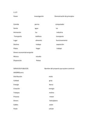 L.U.P.

Paseo                       Investigación                   Demostración de principios



Comida                      perros                           computador

Gente                       agua                             luz

Animación                    luz                              industria

Transporte                   teléfono                        transporte

Lugar                        alimento                        funcionamiento

Destino                       trabajo                         exposición

Platos                        hogar                           trabajo

Dinero economíatransporte

Música                        estudio

Disposición.                  Peleas



SERVICIOS PUBLICOS                          Nombre del proyecto que quiere construir

AHORROcarro

Distribución                                     moto

Calidad                                           grúa

Energía                                           barco

Creación                                         energía

Trabajos                                          molino

Proceso                                           motor

Dinero                                            helicóptero

Cables                                            avión

Poste                                             celular
 