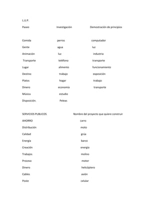 L.U.P.

Paseo                Investigación                   Demostración de principios



Comida               perros                           computador

Gente                agua                             luz

Animación             luz                              industria

Transporte            teléfono                        transporte

Lugar                 alimento                        funcionamiento

Destino                trabajo                         exposición

Platos                 hogar                           trabajo

Dinero                economía                         transporte

Música                 estudio

Disposición.           Peleas



SERVICIOS PUBLICOS                   Nombre del proyecto que quiere construir

AHORRO                                    carro

Distribución                              moto

Calidad                                    grúa

Energía                                    barco

Creación                                  energía

Trabajos                                   molino

Proceso                                    motor

Dinero                                     helicóptero

Cables                                     avión

Poste                                      celular
 