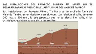 LAS INSTALACIONES DEL PROYECTO MINERO TÍA MARÍA NO SE
DESARROLLARÁN AL MISMO NIVEL ALTITUDINAL DEL VALLE DE TAMBO?
Las instalaciones del Proyecto Minero Tía María se desarrollarán fuera del
Valle de Tambo, en un desierto y en altitudes con relación al valle, de entre
200 mts. a 900 mts., lo que garantiza que no se afectará el Valle, ni las
actividades económicas que ahí se desarrollan.
 