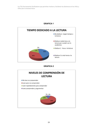 Las TICs herramientas facilitadoras que permiten motivar y fortalecer las destrezas en los niños y
niñas para la lectoescr...