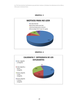 Las TICs herramientas facilitadoras que permiten motivar y fortalecer las destrezas en los niños y
niñas para la lectoescr...