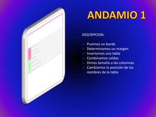 DESCRIPCION:
Pusimos un borde
Determinamos un margen
Insertamos una tabla
Combinamos celdas
Dimos tamaño a las columnas
Cambiamos la posición de los
nombres de la tabla

 