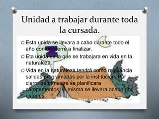 Unidad a trabajar durante toda
la cursada.
O Esta unida se llevara a cabo durante todo el
año con un cierre a finalizar.
O Eta unida es la que se trabajara en vida en la
naturaleza.
O Vida en la naturaleza tendrá como relevancia
salidas programadas por la institución. Por
cierre de trimestre se planificara
campamentos, la misma se llevara acabo por
ustedes.
 