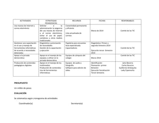 PRESUPUESTO
Un millón de pesos
EVALUACIÓN
Se sistematiza según cronograma de actividades
Coordinador(a) Secretario(a)
ACTIVIDADES ESTRATEGIAS
PEDAGOGICAS
RECURSOS FECHAS RESPONSABLES
Uso masivo de Internet y
correo electrónico
Solicitar a la
administración la exigencia
del uso masivo de Internet
y el correo electrónico,
evitar el uso de papel,
carteleras u otros medios
tradicionales
Conectividad permanente
y eficiente
Lista actualizada de
correos
Marzo de 2014 Comité de las TIC
Gestionar una capacitación
en el uso y manejo de
herramientas informáticas
de acuerdo a necesidades
detectadas
Diagnóstico y priorización
de necesidades
Gestión de la capacitación
y ejecución
Papelería para encuestas
Aula especializada
Capacitadores
Diagnóstico: Primer y
segundo bimestre 2014
Ejecución tercer bimestre
2014
Comité de las TIC
Apoyo a la jornada
democrática
Apoyo en el manejo de los
equipos a utilizar en la
jornada democrática
Equipos de cómputo del
colegio Marzo 2014
Comité de las TIC
Producción de contenidos
pedagógicos digitales
Apoyo en el manejo de los
multimedios
Producción de contenidos
Uso de herramientas
informáticas
Equipos de audio y
fotografía
Software para edición de
vídeo
Identificación
Planeación: primer
Bimestre
Ejecución Socialización
Tercer bimestre.
Jairo Becerra
Carlos Nuncira
Guillermo Amézquita
Lady Cipamocha
 