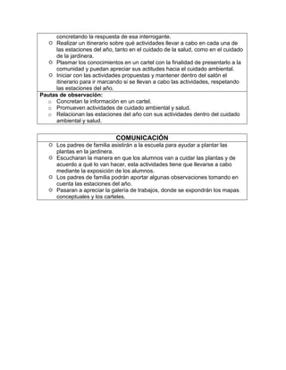 concretando la respuesta de esa interrogante.
 Realizar un itinerario sobre qué actividades llevar a cabo en cada una de
las estaciones del año, tanto en el cuidado de la salud, como en el cuidado
de la jardinera.
 Plasmar los conocimientos en un cartel con la finalidad de presentarlo a la
comunidad y puedan apreciar sus actitudes hacia el cuidado ambiental.
 Iniciar con las actividades propuestas y mantener dentro del salón el
itinerario para ir marcando si se llevan a cabo las actividades, respetando
las estaciones del año.
Pautas de observación:
o Concretan la información en un cartel.
o Promueven actividades de cuidado ambiental y salud.
o Relacionan las estaciones del año con sus actividades dentro del cuidado
ambiental y salud.
COMUNICACIÓN
 Los padres de familia asistirán a la escuela para ayudar a plantar las
plantas en la jardinera.
 Escucharan la manera en que los alumnos van a cuidar las plantas y de
acuerdo a qué lo van hacer, esta actividades tiene que llevarse a cabo
mediante la exposición de los alumnos.
 Los padres de familia podrán aportar algunas observaciones tomando en
cuenta las estaciones del año.
 Pasaran a apreciar la galería de trabajos, donde se expondrán los mapas
conceptuales y los carteles.
 