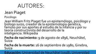 AUTORES:
Jean Piaget
Psicólogo
JeanWilliam Fritz Piaget fue un epistemólogo, psicólogo y
biólogo suizo, creador de la epistemología genética,
famoso por sus aportes al estudio de la infancia y por su
teoría constructivista del desarrollo de la
inteligencia.Wikipedia
Fecha de nacimiento: 9 de agosto de 1896, Neuchâtel,
Suiza
Fecha de la muerte: 16 de septiembre de 1980, Ginebra,
Suiza
Educación: Universidad de Neuchâtel (1918), Universidad
 