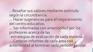 ...Resaltar sus valores mediante estímulo
según la circunstancia.
... Hacer sugerencias para el mejoramiento
del centro educativo.
... Ser informadas con anterioridad por los
profesores acerca de las
estrategias de evaluación de cada materia.
…Conocer informes de cada área con
anterioridad al terminar cada período escolar.
 
