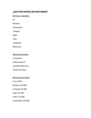 ¿QUÉ RECURSOS NECESITAMOS?
Recursos materiales:
Cd
Pendrive
Computador
Carpeta
Hojas
Tinta
Imágenes
Sitios wed
Recursos humanos:
2 Personas
Cinthia Araya H.
Ana María Rivera G.
Tiempo 36 horas
Recursos financieros:
2 Cd: $ 800
Pendrive: $ 8.000
2 Carpeta: $1.600
Hojas: $1.000
Tinta: $ 16.000
Locomoción: $18.000
 