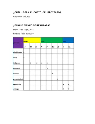 ¿CUÁL SERA EL COSTO DEL PROYECTO?
Valor total: $ 45.400
¿EN QUE TIEMPO SE REALIZARÁ?
Inicio: 17 de Mayo, 2014
Finaliza: 12 de Julio 2014
proyecto
Mayo junio julio
17 24 31 7 14 21 28 5 12
planificación x
inicio x
imágenes x x x x
proyecto x
manual x
presentacion1 x
exposición x x
entrega x x
 