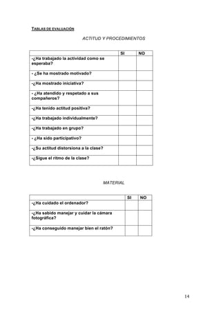 TABLAS DE EVALUACIÓN

ACTITUD Y PROCEDIMIENTOS
SI

NO

-¿Ha trabajado la actividad como se
esperaba?
- ¿Se ha mostrado motivado?
-¿Ha mostrado iniciativa?
- ¿Ha atendido y respetado a sus
compañeros?
-¿Ha tenido actitud positiva?
-¿Ha trabajado individualmente?
-¿Ha trabajado en grupo?
- ¿Ha sido participativo?
-¿Su actitud distorsiona a la clase?
-¿Sigue el ritmo de la clase?

MATERIAL
SI

NO

-¿Ha cuidado el ordenador?
-¿Ha sabido manejar y cuidar la cámara
fotográfica?
-¿Ha conseguido manejar bien el ratón?

14	
  

 