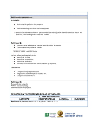 Actividades propuestas
Actividad 1:
 Realizar el diagnóstico del proyecto.
 Sensibilización y Socialización del Proyecto.
 Introducir el tema de cuentos y la información bibliográfica, estableciendo así metas de
lecturas y haciendo predicciones del cuento.

Actividad 2:
 Importancia de la lectura de cuentos como actividad recreativa.
 Conformación de grupos de trabajo,
PROPOSITOS DE LA ACTIVIDAD.
Definir palabras claves del cuento.
 Identificar verbos.
 Identificar sustantivos.
 Identificar adjetivos.
 Diferenciar los sustantivos de los, verbos y adjetivos.
DESTREZAS.
 Comprensión y expresión oral.
 Adquisición y utilización de vocabulario.
 Comprensión de lecturas

Actividad 3:
Evaluación del proyecto
Análisis de resultados y
Sistematización del proyecto.

REALIZACIÓN Y SEGUIMIENTO DE LAS ACTIVIDADES
a. Plan de actividades
ACTIVIDAD
RESPONSABLES
MATERIAL
Actividad 1: Lectura del CUENTO “ROSAURA EN BICICLETA”

DURACIÓN

 