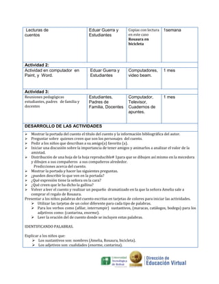 Copias con lectura
en este caso
Rosaura en
bicicleta

1semana

Eduar Guerra y
Estudiantes

Computadores,
video beam.

1 mes

Estudiantes,
Padres de
Familia, Docentes

Computador,
Televisor,
Cuadernos de
apuntes.

1 mes

Lecturas de
cuentos

Eduar Guerra y
Estudiantes

Actividad 2:
Actividad en computador en
Paint, y Word.

Actividad 3:
Reuniones pedagógicas
estudiantes, padres de familia y
docentes

DESARROLLO DE LAS ACTIVIDADES
Mostrar la portada del cuento el título del cuento y la información bibliográfica del autor.
Preguntar sobre quienes creen que son los personajes del cuento.
Pedir a los niños que describan a su amigo(a) favorito (a).
Iniciar una discusión sobre la importancia de tener amigos y animarlos a analizar el valor de la
amistad.
 Distribución de una hoja de la hoja reproducible# 1para que se dibujen así mismo en la mecedora
y dibujen a sus compañeros a sus compañeros alrededor.
Predicciones acerca del cuento.
 Mostrar la portada y hacer las siguientes preguntas.
 ¿pueden describir lo que ven en la portada?
 ¿Qué expresión tiene la señora en la cara?
 ¿Qué creen que le ha dicho la gallina?
 Volver a leer el cuento y realizar un pequeño dramatizado en la que la señora Amelia sale a
comprar el regalo de Rosaura.
Presentar a los niños palabras del cuento escritas en tarjetas de colores para iniciar las actividades.
 Utilizar las tarjetas de un color diferente para cada tipo de palabras.
 Para los verbos como (afilar, interrumpir) sustantivos, (maracas, catálogos, bodega) para los
adjetivos como: (cantarina, enorme).
 Leer la oración del de cuento donde se incluyen estas palabras.





IDENTIFICANDO PALABRAS.
Explicar a los niños que:
 Los sustantivos son: nombres (Amelia, Rosaura, bicicleta).
 Los adjetivos son: cualidades (enorme, cantarina).

 