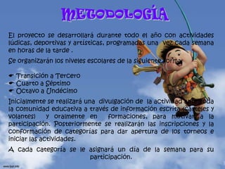 METODOLOGÍAEl proyecto se desarrollará durante todo el año con actividades lúdicas, deportivas y artísticas, programadas una  vez cada semana  en horas de la tarde .Se organizarán los niveles escolares de la siguiente forma:   Transición a Tercero