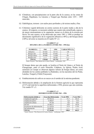 Plan de Gestión de la Oferta de Agua en las Cuencas del Proyecto Tinajones
Erosión y Sedimentación
ATA-INADE 41
ii) Climáticas, con precipitaciones en la parte alta de la cuenca, en las zonas de
Chugur, Rupahuasi, La Lúcuma y Tongod que fluctúan entre 1251 - 1997
mms/año.
iii) Edafológicas, terrenos con suelos poco profundos y de textura media y fina.
iv) Cobertura vegetal deficiente en ciertos sectores de la parte media y alta de la
cuenca. Al respecto, es necesario señalar que cuanto más estratificada, espesa y
de mayor enraizamiento es la vegetación, menor es el efecto de la erosión por
lluvia. En esta cuenca, se ha observado que entre 1961 y 1994 se produjo un
decremento significativo de la vegetación arbustiva (-48%) y del bosque denso
(-68%), tal como se muestra en el Cuadro Nº v.2.
CUADRO Nº v.2
DINAMICA DE LA FLORESTA ENTRE 1961 – 1994 (ha)
FLORESTA 1961 1994 VARIACIÓN (%)
Arbustiva 65 432 33 711 - 48
Bosque ralo 69 430 67 861 -2
Bosque denso 44 000 13 860 -68
Bosque seco ------- 14 361 ------
TOTAL 178 862 129 793 -27
Fuente: Proyecto: “Plan Maestro de la Cuenca Chancay – Lambayeque, 1996”.
El bosque denso que aún queda, se localiza al Norte de Llama y al Norte de
Chongoyape, entre el cerro Potrerillo, Calabozo, La Iglesia, Piedra Azul;
asimismo en Casupe se observan algunos relictos de bosque denso, así como
alrededor de los centros poblados La Redonda y en las nacientes del río Pulan,
Lanches, Tongod y Chilal (Yauyucan).
v) Establecimiento de cultivos en surcos en el sentido de la máxima pendiente.
vi) Deforestación debido a la ampliación de la frontera agrícola la que representa
el 51% del total de la superficie deforestada a 1994, proceso que aún continúa.
Ver cuadro Nº v.3.
CUADRO Nº v.3
DEFORESTACIÓN ENTRE 1961 – 1994
Deforestación debido a: Área (ha) Deforestada % de 1994 % de 1961
Ampliación agrícola 50 326,16 51,7 28,14
Ampliación pastos 6 308,67 6,4 3,53
Ampliación urbana 781,60 0,8 0,43
Sin uso 18 586,17 19,0 10,39
En proceso de deforestación 21 324,26 21,9 11,92
Sin información 10 401,81 ------ ------
TOTAL 97 326,86 100,0 60,23
Fuente: Proyecto: “Plan Maestro de la Cuenca Chancay – Lambayeque, 1996”.
 