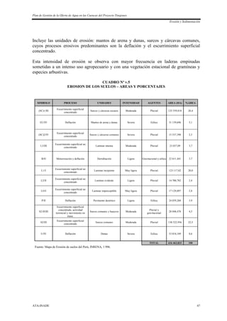 Plan de Gestión de la Oferta de Agua en las Cuencas del Proyecto Tinajones
Erosión y Sedimentación
ATA-INADE 47
Incluye las unidades de erosión: mantos de arena y dunas, surcos y cárcavas comunes,
cuyos procesos erosivos predominantes son la deflación y el escurrimiento superficial
concentrado.
Esta intensidad de erosión se observa con mayor frecuencia en laderas empinadas
sometidas a un intenso uso agropecuario y con una vegetación estacional de gramíneas y
especies arbustivas.
CUADRO Nº v.5
EROSION DE LOS SUELOS – AREAS Y PORCENTAJES
SIMBOLO PROCESO UNIDADES INTENSIDAD AGENTES AREA (HA) %ÁREA
(SC)1/III
Escurrimiento superficial
concentrado
Surcos y cárcavas escasos Moderada Pluvial 125 559,818 20,4
EU/IV Deflación Mantos de arena y dunas Severa Eólica 31 139,696 5,1
(SC)2/IV
Escurrimiento superficial
concentrado
Surcos y cárcavas comunes Severa Pluvial 15 537,398 2,5
L3/III
Escurrimiento superficial no
concentrado
Laminar intensa Moderada Pluvial 23 037,09 3,7
B/II Meteorización y deflación Derrubiación Ligera Gravitacional y eólica 22 611,441 3,7
L1/I
Escurrimiento superficial no
concentrado
Laminar incipiente Muy ligera Pluvial 123 117,82 20,0
L2/II
Escurrimiento superficial no
concentrado
Laminar evidente Ligera Pluvial 14 700,782 2,4
LO/I
Escurrimiento superficial no
concentrado
Laminar imperceptible Muy ligera Pluvial 17 129,897 2,8
P/II Deflación Pavimento desértico Ligera Eólica 24 039,268 3,9
S2-H/III
Escurrimiento superficial
concentrado, actividad
torrencial y movimiento en
masa.
Surcos comunes y huaycos Moderada
Pluvial y
gravitacional
28 048,478 4,5
S2/III
Escurrimiento superficial
concentrado
Surcos comunes Moderada Pluvial 138 522,956 22,5
U/IV Deflación Dunas Severa Eólica 53 018,189 8,6
TOTAL 616 462,833 100
Fuente: Mapa de Erosión de suelos del Perú, INRENA, 1 996.
 