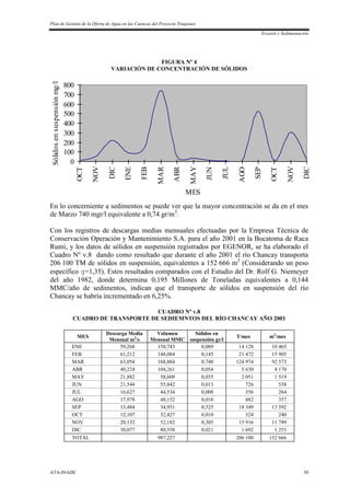 Plan de Gestión de la Oferta de Agua en las Cuencas del Proyecto Tinajones
Erosión y Sedimentación
ATA-INADE 50
VARIACIÓN DE CONCENTRACIÓN DE SÓLIDOS
0
100
200
300
400
500
600
700
800
OCT
NOV
DIC
ENE
FEB
MAR
ABR
MAY
JUN
JUL
AGO
SEP
OCT
NOV
DIC
MES
Sólidosensuspensiónmg/l
FIGURA Nº 4
VARIACIÓN DE CONCENTRACIÓN DE SÓLIDOS
En lo concerniente a sedimentos se puede ver que la mayor concentración se da en el mes
de Marzo 740 mgr/l equivalente a 0,74 gr/m3
.
Con los registros de descargas medias mensuales efectuadas por la Empresa Técnica de
Conservación Operación y Mantenimiento S.A. para el año 2001 en la Bocatoma de Raca
Rumi, y los datos de sólidos en suspensión registrados por EGENOR, se ha elaborado el
Cuadro Nº v.8 dando como resultado que durante el año 2001 el río Chancay transporta
206 100 TM de sólidos en suspensión, equivalentes a 152 666 m3
(Considerando un peso
específico g=1,35). Estos resultados comparados con el Estudio del Dr. Rolf G. Niemeyer
del año 1982, donde determina 0,195 Millones de Toneladas equivalentes a 0,144
MMC/año de sedimentos, indican que el transporte de sólidos en suspensión del río
Chancay se habría incrementado en 6,25%.
CUADRO Nº v.8
CUADRO DE TRANSPORTE DE SEDIEMNTOS DEL RÍO CHANCAY AÑO 2001
MES
Descarga Media
Mensual m3
/s
Volumen
Mensual MMC
Sólidos en
suspensión gr/l
T/mes m3
/mes
ENE 59,268 158,743 0,089 14 128 10 465
FEB 61,212 148,084 0,145 21 472 15 905
MAR 63,054 168,884 0,740 124 974 92 573
ABR 40,224 104,261 0,054 5 630 4 170
MAY 21,882 58,609 0,035 2 051 1 519
JUN 21,544 55,842 0,013 726 538
JUL 16,627 44,534 0,008 356 264
AGO 17,978 48,152 0,010 482 357
SEP 13,484 34,951 0,525 18 349 13 592
OCT 12,107 32,427 0,010 324 240
NOV 20,132 52,182 0,305 15 916 11 789
DIC 30,077 80,558 0,021 1 692 1 253
TOTAL 987,227 206 100 152 666
 