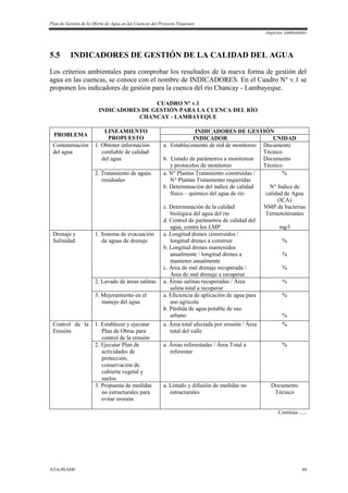 Plan de Gestión de la Oferta de Agua en las Cuencas del Proyecto Tinajones
Aspectos Ambientales
ATA-INADE 44
5.5 INDICADORES DE GESTIÓN DE LA CALIDAD DEL AGUA
Los criterios ambientales para comprobar los resultados de la nueva forma de gestión del
agua en las cuencas, se conoce con el nombre de INDICADORES. En el Cuadro N° v.1 se
proponen los indicadores de gestión para la cuenca del río Chancay - Lambayeque.
CUADRO N° v.1
INDICADORES DE GESTIÓN PARA LA CUENCA DEL RÍO
CHANCAY - LAMBAYEQUE
PROBLEMA
LINEAMIENTO
PROPUESTO
INDICADORES DE GESTIÓN
INDICADOR UNIDAD
Contaminación
del agua
1. Obtener información
confiable de calidad
del agua
a. Establecimiento de red de monitoreo
b. Listado de parámetros a monitorear
y protocolos de monitoreo
Documento
Técnico
Documento
Técnico
2. Tratamiento de aguas
residuales
a. N° Plantas Tratamiento construidas /
N° Plantas Tratamiento requeridas
b. Determinación del índice de calidad
físico – químico del agua de río
c. Determinación de la calidad
biológica del agua del río
d. Control de parámetros de calidad del
agua, contra los LMP
%
N° Indice de
calidad de Agua
(ICA)
NMP de bacterias
Termotolerantes
mg/l
Drenaje y
Salinidad
1. Sistema de evacuación
de aguas de drenaje
a. Longitud drenes construidos /
longitud drenes a construir
b. Longitud drenes mantenidos
anualmente / longitud drenes a
mantener anualmente
c. Área de mal drenaje recuperada /
Área de mal drenaje a recuperar
%
%
%
2. Lavado de áreas salinas a. Áreas salinas recuperadas / Área
salina total a recuperar
%
3. Mejoramiento en el
manejo del agua
a. Eficiencia de aplicación de agua para
uso agrícola
b. Pérdida de agua potable de uso
urbano
%
%
Control de la
Erosión
1. Establecer y ejecutar
Plan de Obras para
control de la erosión
a. Área total afectada por erosión / Área
total del valle
%
2. Ejecutar Plan de
actividades de
protección,
conservación de
cubierta vegetal y
suelos
a. Áreas reforestadas / Área Total a
reforestar
%
3. Propuesta de medidas
no estructurales para
evitar erosión
a. Listado y difusión de medidas no
estructurales
Documento
Técnico
Continúa ......
 