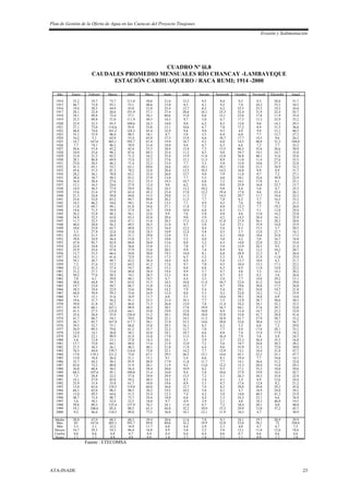 Plan de Gestión de la Oferta de Agua en las Cuencas del Proyecto Tinajones
Erosión y Sedimentación
ATA-INADE 23
CUADRO Nº iii.8
CAUDALES PROMEDIO MENSUALES RÍO CHANCAY -LAMBAYEQUE
ESTACIÓN CARHUAQUERO / RACA RUMI; 1914 -2000
Año Enero Febrero Marzo Abril Mayo Junio Julio Agosto Septiemb
re
Octubre Noviemb
re
Diciembr
e
Anual
1914 25,2 19,7 73,7 111,0 50,8 21,6 12,5 9,5 8,4 9,3 9,3 28,8 31,7
1915 46,7 73,8 93,1 53,1 40,6 15,0 8,5 6,1 9,2 7,8 24,2 33,5 34,3
1916 19,4 38,3 44,9 43,0 31,0 25,4 12,7 8,2 6,2 23,5 23,5 19,2 24,6
1917 28,1 22,8 28,6 191,9 57,1 27,4 20,6 16,1 25,3 52,4 31,9 22,4 43,7
1918 34,1 49,4 72,4 37,1 58,1 60,6 15,8 8,6 12,1 23,6 17,8 11,9 33,4
1919 25,5 89,8 51,0 111,9 49,5 16,3 9,7 5,8 6,7 17,5 13,3 25,9 35,2
1920 23,9 32,3 93,5 109,6 24,3 10,0 9,0 6,2 8,5 13,0 9,0 14,3 29,5
1921 27,1 73,0 114,6 93,9 33,0 15,1 10,6 6,7 7,8 17,2 8,9 31,5 36,6
1922 48,8 74,6 101,2 124,3 45,4 32,9 9,6 9,8 9,3 4,9 9,9 15,1 40,5
1923 35,1 33,9 96,4 90,5 18,1 8,7 5,8 3,5 6,4 6,0 7,7 12,7 27,1
1924 16,2 5,1 62,9 53,4 65,8 37,5 15,4 6,6 10,7 17,7 14,5 9,6 26,3
1925 14,7 167,6 465,1 392,7 67,4 19,9 18,7 9,3 6,0 14,5 40,9 31,3 104,0
1926 7,7 74,1 96,5 39,9 21,8 18,0 9,4 6,7 6,3 6,6 7,2 7,7 25,2
1927 26,6 53,4 42,2 42,4 33,3 30,4 12,9 7,3 13,5 46,5 35,6 26,6 30,9
1928 10,9 25,6 98,2 87,6 69,3 25,4 11,2 8,5 9,0 29,7 19,1 10,7 33,8
1929 31,0 21,2 85,5 71,2 34,2 35,4 15,9 11,8 12,8 36,8 40,1 31,6 35,6
1930 28,1 86,8 69,9 73,4 52,7 27,6 15,1 11,5 8,9 11,0 11,4 27,6 35,3
1931 25,0 20,5 46,2 71,4 22,2 15,4 7,7 5,3 5,8 15,8 10,6 27,3 22,8
1932 41,3 45,1 52,1 63,1 69,6 24,6 14,5 10,1 10,1 13,0 21,1 34,9 33,3
1933 45,6 51,3 81,3 78,2 32,6 20,4 12,5 10,5 14,2 16,0 8,9 8,9 31,7
1934 28,2 36,1 78,8 63,1 33,4 26,0 13,7 9,0 7,9 11,8 9,7 7,2 27,1
1935 28,4 10,7 50,3 43,2 27,9 13,8 7,7 5,5 4,8 10,1 32,6 39,9 22,9
1936 56,8 28,4 27,6 53,1 53,3 19,3 10,7 6,8 7,2 14,1 17,8 6,1 25,1
1937 12,1 16,5 24,6 27,9 12,4 9,0 6,2 4,0 9,0 25,9 16,8 23,7 15,7
1938 14,9 50,3 77,9 59,9 30,2 18,5 13,2 10,2 9,8 8,4 5,0 4,7 25,3
1939 15,6 21,6 47,9 62,4 45,2 23,4 17,0 12,2 19,4 17,8 8,6 22,4 26,1
1940 21,3 24,8 29,8 44,0 33,5 29,8 11,3 7,5 14,2 29,7 11,7 10,4 22,3
1941 25,6 52,0 63,2 94,7 89,8 20,2 11,5 7,7 7,0 6,2 5,7 16,2 33,3
1942 18,5 46,2 34,6 50,1 51,6 13,5 7,1 4,9 4,2 7,6 9,0 7,9 21,3
1943 11,8 69,1 49,1 61,8 34,6 27,1 11,8 7,2 8,0 12,3 7,7 19,2 26,6
1944 14,6 71,5 59,9 37,9 34,7 19,8 10,9 6,8 6,5 11,7 5,1 13,8 24,4
1945 26,2 52,8 48,3 56,1 22,6 9,9 7,6 5,8 4,8 4,6 11,0 14,2 22,0
1946 34,8 52,5 43,8 43,3 45,8 20,4 9,0 5,9 4,2 14,5 20,4 16,1 25,9
1947 11,7 32,5 24,8 47,1 51,6 30,3 17,5 11,2 31,0 27,9 56,1 28,2 30,8
1948 40,4 28,0 36,3 49,5 36,5 21,8 9,7 5,8 5,4 27,1 35,9 14,8 25,9
1949 10,6 25,0 65,7 48,8 23,5 16,4 12,2 8,4 5,6 8,3 15,5 5,7 20,5
1950 5,3 27,8 32,6 35,8 18,3 10,9 12,4 5,8 4,5 5,7 12,8 21,7 16,1
1951 18,3 21,3 26,9 31,1 29,8 12,8 5,5 4,1 4,1 10,0 18,6 25,0 17,3
1952 39,8 24,9 36,4 53,8 21,7 10,8 5,2 4,0 3,0 4,2 5,0 16,7 18,8
1953 47,0 92,7 82,9 60,8 26,0 13,6 8,0 5,2 6,3 14,0 22,0 22,3 33,4
1954 22,0 34,8 52,4 36,6 33,0 15,1 7,8 4,7 3,4 12,9 24,5 9,5 21,4
1955 25,9 25,6 47,0 37,9 33,6 20,5 9,9 7,4 8,9 9,6 12,2 10,2 20,7
1956 13,7 53,5 66,4 54,0 30,8 19,3 14,0 8,1 6,8 28,9 12,3 8,7 26,4
1957 14,3 31,1 61,6 72,9 33,5 17,3 6,3 5,2 5,2 5,9 21,9 11,8 23,9
1958 39,1 20,7 49,7 42,2 38,4 18,4 8,9 6,5 5,6 13,7 10,9 6,3 21,7
1959 7,3 21,6 53,3 64,5 41,2 17,6 9,7 7,0 4,5 10,4 13,3 17,1 22,3
1960 21,2 41,2 37,4 54,7 46,1 15,2 8,8 6,8 6,3 6,9 11,0 14,8 22,5
1961 31,2 27,1 33,6 48,0 38,4 19,4 9,9 5,7 4,7 4,8 5,3 14,3 20,2
1962 30,2 77,6 58,5 74,1 28,5 13,5 8,4 5,8 4,7 4,5 8,2 5,6 26,6
1963 7,0 6,1 39,8 40,1 18,5 6,7 4,4 3,5 3,4 7,7 14,6 29,2 15,1
1964 38,6 44,8 39,7 63,9 31,5 16,3 10,8 11,4 10,7 22,8 41,2 16,6 29,0
1965 19,7 23,0 58,7 66,7 31,0 13,6 10,2 5,7 8,7 19,6 38,0 17,5 26,0
1966 38,5 19,4 22,9 33,6 39,6 14,2 7,9 5,4 5,4 29,1 24,8 10,7 21,0
1967 44,0 70,9 59,3 33,6 24,9 12,4 8,6 5,3 4,2 22,0 14,2 11,2 25,9
1968 9,3 12,1 31,6 16,9 11,7 6,0 5,1 5,5 14,6 39,1 18,8 6,9 14,8
1969 19,6 31,7 56,2 91,1 25,5 21,4 10,1 7,7 7,5 12,9 28,7 50,6 30,3
1970 39,0 21,8 42,7 46,0 71,3 26,0 13,0 7,8 11,4 34,2 34,1 52,1 33,3
1971 45,9 60,1 167,1 98,9 44,3 30,5 17,8 19,9 18,7 44,1 37,6 39,7 52,0
1972 41,5 27,5 125,0 64,1 35,0 19,9 12,8 10,0 8,9 13,4 14,7 23,2 33,0
1973 25,4 26,4 55,9 126,0 51,2 30,1 29,8 18,0 32,8 33,0 41,7 28,8 41,6
1974 41,7 68,7 54,1 39,9 29,0 22,1 14,3 11,3 16,9 41,7 27,9 30,7 33,2
1975 56,7 85,7 167,9 117,7 58,1 31,9 23,3 14,6 28,0 52,6 30,4 13,5 56,7
1976 39,5 52,7 75,1 66,8 35,6 29,3 16,1 8,2 6,2 5,2 6,0 7,2 29,0
1977 26,9 89,3 79,6 61,2 35,7 22,2 12,7 7,8 7,7 9,4 17,6 28,1 33,2
1978 12,0 14,1 26,0 38,1 43,8 18,1 10,7 6,6 8,8 7,4 15,4 17,9 18,2
1979 24,5 22,1 99,9 41,9 33,8 17,0 11,5 8,5 16,4 7,9 5,8 4,9 24,5
1980 5,6 13,8 23,1 27,8 14,3 10,1 5,1 3,9 2,7 23,3 36,4 35,5 16,8
1981 13,7 72,0 64,1 48,0 17,4 21,9 12,0 7,2 5,6 19,7 26,8 30,3 28,2
1982 21,5 36,3 26,1 48,3 40,1 21,0 11,9 6,4 9,6 35,9 31,3 72,0 30,0
1983 76,3 44,0 139,7 116,4 73,8 32,1 14,2 7,7 12,9 13,1 10,4 31,8 47,7
1984 17,0 119,3 121,2 73,0 67,1 29,5 26,5 12,1 14,6 45,1 22,5 25,1 47,7
1985 15,0 18,4 26,4 21,1 15,1 9,1 5,4 6,6 8,1 19,4 7,7 16,6 14,1
1986 33,7 44,2 30,3 95,9 48,9 17,9 11,8 11,7 7,7 14,1 36,6 31,2 32,0
1987 83,0 72,2 40,0 31,9 28,1 11,9 9,2 13,0 12,2 15,3 20,4 13,8 29,2
1988 36,0 68,4 36,5 56,4 38,4 20,6 10,9 8,2 9,3 17,1 35,2 18,0 29,6
1989 68,3 107,6 95,1 100,0 31,4 16,0 9,4 5,8 10,6 37,9 19,9 10,5 42,7
1990 7,5 28,8 22,5 37,4 29,9 29,9 13,5 7,2 5,1 26,3 30,3 35,8 22,9
1991 14,1 27,0 85,0 59,2 48,5 14,2 8,3 5,4 4,1 5,4 8,9 12,6 24,4
1992 25,9 15,4 35,8 61,7 34,0 19,6 8,9 5,3 8,7 17,6 12,8 8,2 21,2
1993 13,0 65,6 129,5 119,0 60,8 26,6 12,7 7,4 8,2 28,0 49,8 29,2 45,8
1994 68,5 82,0 98,5 90,5 38,2 19,5 10,2 5,8 4,1 4,7 18,9 29,8 39,2
1995 15,0 49,5 44,6 51,5 25,4 12,3 7,4 4,2 5,0 14,0 40,5 41,3 25,9
1996 48,7 73,4 98,7 75,7 34,4 18,0 6,0 4,4 5,3 24,3 23,1 6,6 34,9
1997 5,6 58,1 32,4 32,5 18,0 9,7 4,9 2,9 2,1 4,0 18,3 46,0 19,5
1998 59,8 89,3 125,4 137,9 76,1 24,1 11,0 6,7 7,2 10,4 20,1 8,0 48,0
1999 19,1 106,6 85,4 88,5 65,3 44,8 32,2 10,9 15,3 29,9 13,0 37,2 45,7
2000 9,2 46,6 110,5 89,8 77,5 36,8 18,1 12,1 11,9 10,5 4,7 38,9
Media 28,0 47,0 68,3 68,5 39,4 20,6 11,6 7,8 9,1 18,1 19,7 20,9 29,9
Max 83 167,6 465,1 392,7 89,8 60,6 32,2 19,9 32,8 52,6 56,1 72 104,0
Min 5,3 5,1 22,5 16,9 11,7 6,0 4,4 2,9 2,1 4,0 4,7 4,7 7,5
Desves 16,7 29,3 54,3 46,4 16,8 8,9 5,0 3,2 5,8 12,1 11,8 12,6 18,6
Coefva
r
0,6 0,6 0,8 0,7 0,4 0,4 0,4 0,4 0,6 0,7 0,6 0,6 0,6
Sesgo 1,1 1,2 4,8 4,8 0,8 1,4 1,7 1,4 2,1 1,1 0,9 1,2 1,8
Fuente : ETECOMSA
 