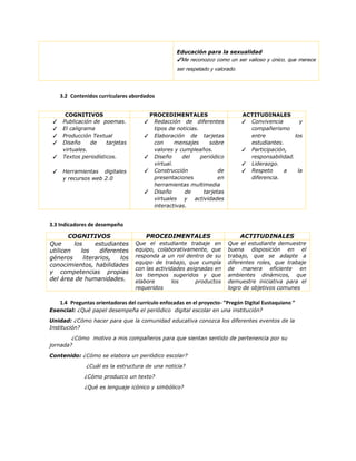 Educación para la sexualidad
✔Me reconozco como un ser valioso y único, que merece
ser respetado y valorado.
3.2 Contenidos curriculares abordados
COGNITIVOS PROCEDIMENTALES ACTITUDINALES
✓ Publicación de poemas.
✓ El caligrama
✓ Producción Textual
✓ Diseño de tarjetas
virtuales.
✓ Textos periodísticos.
✓ Herramientas digitales
y recursos web 2.0
✓ Redacción de diferentes
tipos de noticias.
✓ Elaboración de tarjetas
con mensajes sobre
valores y cumpleaños.
✓ Diseño del periódico
virtual.
✓ Construcción de
presentaciones en
herramientas multimedia
✓ Diseño de tarjetas
virtuales y actividades
interactivas.
✓ Convivencia y
compañerismo
entre los
estudiantes.
✓ Participación,
responsabilidad.
✓ Liderazgo.
✓ Respeto a la
diferencia.
3.3 Indicadores de desempeño
COGNITIVOS PROCEDIMENTALES ACTITUDINALES
Que los estudiantes
utilicen los diferentes
géneros literarios, los
conocimientos, habilidades
y competencias propias
del área de humanidades.
Que el estudiante trabaje en
equipo, colaborativamente, que
responda a un rol dentro de su
equipo de trabajo, que cumpla
con las actividades asignadas en
los tiempos sugeridos y que
elabore los productos
requeridos
Que el estudiante demuestre
buena disposición en el
trabajo, que se adapte a
diferentes roles, que trabaje
de manera eficiente en
ambientes dinámicos, que
demuestre iniciativa para el
logro de objetivos comunes
1.4 Preguntas orientadoras del currículo enfocadas en el proyecto- ”Pregón Digital Eustaquiano ”
Esencial: ¿Qué papel desempeña el periódico digital escolar en una institución?
Unidad: ¿Cómo hacer para que la comunidad educativa conozca los diferentes eventos de la
Institución?
¿Cómo motivo a mis compañeros para que sientan sentido de pertenencia por su
jornada?
Contenido: ¿Cómo se elabora un periódico escolar?
¿Cuál es la estructura de una noticia?
¿Cómo produzco un texto?
¿Qué es lenguaje icónico y simbólico?
 