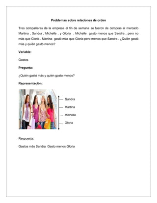 Problemas sobre relaciones de orden
Tres compañeras de la empresa el fin de semana se fueron de compras al mercado
Martina , Sandra , Michelle , y Gloria . Michelle gasto menos que Sandra , pero no
más que Gloria . Martina gastó más que Gloria pero menos que Sandra . ¿Quién gastó
más y quién gastó menos?
Variable:
Gastos
Pregunta:
¿Quién gastó más y quién gasto menos?
Representación:

Sandra
Martina
Michelle
Gloria

Respuesta:
Gastos más Sandra Gasto menos Gloria

 