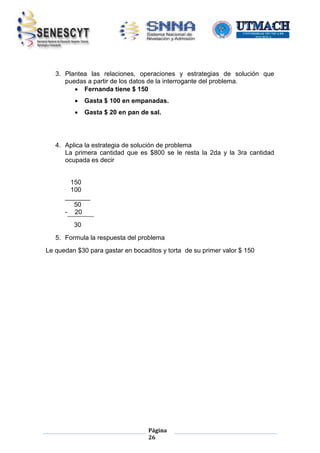 3. Plantea las relaciones, operaciones y estrategias de solución que
puedas a partir de los datos de la interrogante del problema.
 Fernanda tiene $ 150


Gasta $ 100 en empanadas.



Gasta $ 20 en pan de sal.

4. Aplica la estrategia de solución de problema
La primera cantidad que es $800 se le resta la 2da y la 3ra cantidad
ocupada es decir

150
100
_______
50
- 20
30
5. Formula la respuesta del problema
Le quedan $30 para gastar en bocaditos y torta de su primer valor $ 150

Página
26

 