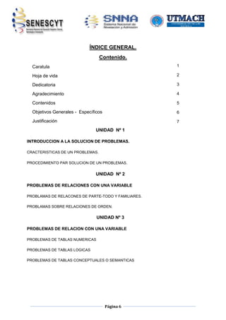 ÍNDICE GENERAL.
Contenido.
Caratula

1

Hoja de vida

2

Dedicatoria

3

Agradecimiento

4

Contenidos

5

Objetivos Generales - Específicos

6

Justificación

7

UNIDAD Nº 1
INTRODUCCION A LA SOLUCION DE PROBLEMAS.
CRACTERISTICAS DE UN PROBLEMAS.
PROCEDIMIENTO PAR SOLUCION DE UN PROBLEMAS.

UNIDAD Nº 2
PROBLEMAS DE RELACIONES CON UNA VARIABLE
PROBLAMAS DE RELACONES DE PARTE-TODO Y FAMILIARES.
PROBLAMAS SOBRE RELACIONES DE ORDEN.

UNIDAD Nº 3
PROBLEMAS DE RELACION CON UNA VARIABLE
PROBLEMAS DE TABLAS NUMERICAS
PROBLEMAS DE TABLAS LOGICAS
PROBLEMAS DE TABLAS CONCEPTUALES O SEMANTICAS

Página 6

 