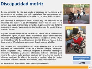 Discapacidad motriz
Es una condición de vida que afecta la capacidad de movimiento y en
consecuencia las funciones que estén asociadas a éste, como pueden ser:
el desplazamiento, el equilibrio, la manipulación y el habla de las personas.
Nos referimos a discapacidad motriz cuando hay una alteración en los
músculos, los huesos o las articulaciones; cuando hay un daño en el
cerebro que afecta el área motriz e impide a la persona moverse de forma
adecuada; o cuando hay ausencia de alguna extremidad del cuerpo: brazos,
manos o piernas.
Algunas manifestaciones de la discapacidad motriz son la presencia de:
movimientos rígidos, bruscos, lentos, involuntarios; poco o demasiado tono
muscular; dificultad para dirigir los movimientos; alteraciones en la postura,
en el equilibrio; falta de coordinación en piernas, brazos o manos, dedos,
boca o rostro; dificultades para succionar, deglutir, respirar y hablar.
Las personas con discapacidad motriz dependiendo de sus necesidades
requieren de: adecuaciones físicas en el entorno (rampas, barandales,
baños adaptados, etc.); tecnología adaptada o asistencia tecnológica;
materiales didácticos y utensilios adaptados; mobiliario adaptado para
mejorar la postura, evitar posturas estáticas por largo tiempo cuando la
situación particular del alumno lo permita o requiera; sillas de ruedas,
andaderas, muletas o bastones, y en algunos casos de terapia física.
La discapacidad motriz es una forma de discapacidad física.

Alumnos atendidos por
el PFEEIE

16,003

 