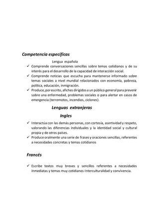 Competencia especificas
Lengua española
 Comprende conversaciones sencillas sobre temas cotidianos y de su
interés para el desarrollo de la capacidad de interacción social.
 Comprende noticias que escucha para mantenerse informado sobre
temas sociales a nivel mundial relacionados con economía, pobreza,
política, educación, inmigración.
 Produce,porescrito, afiches dirigidosa un público generalpara prevenir
sobre una enfermedad, problemas sociales o para alertar en casos de
emergencia (terremotos, incendios, ciclones).
Lenguas extranjeras
Ingles
 Interactúa con las demás personas, con cortesía, asertividad y respeto,
valorando las diferencias individuales y la identidad social y cultural
propia y de otros países.
 Produceoralmente una serie de frases y oraciones sencillas, referentes
a necesidades concretas y temas cotidianos
Francés
 Escribe textos muy breves y sencillos referentes a necesidades
inmediatas y temas muy cotidianos Interculturalidad y convivencia.
 