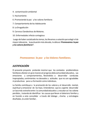 4. contaminación ambiental
5. Hacinamiento
6 .Promoviendo la paz y los valores familiares
7. Comportamiento de los Adolescente
8. La Drogadicción
9. Carreras Clandestinas de Motores.
10. Enfermedades infecto-contagiosa
Luego dehaber socializado los temas, los llevamos a votación para elegir el de
mayorrelevancia, la puntuación más elevada, la obtuvo“Promovamos la paz
y los valores familiares”.
Promovamos la paz y los Valores Familiares.
JUSTIFICACIÓN
El presente proyecto pretende mostrar que los contextos problemáticos
familiares afectan en gran manera el progreso dela comunidad educativa , sus
emociones y comportamientos, llevándolos a desarrollar conductas
inapropiadas, sentimientos no deseados y actitudes que no son agradables
ni productivas para su formación como individuos.
La familia contribuye a la promoción de los valores y el desarrollo mental,
espiritual y emocional de los hijos. Entendemos que es urgente desarrollar
un lazo más estrecho entre la comunidad educativa y rescatar así los valores
perdidos , tratando de identificar las causas que llevan al deterioro familiar y
en función a esto consolidar a través del dialogo , charlas y estrategias
diseñadas ,la unión familiar .
 