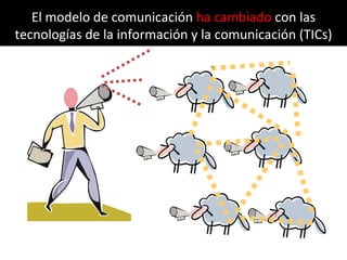 El modelo de comunicación   ha cambiado   con las tecnologías de la información y la comunicación (TICs) 