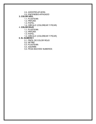 2.4. ADENTRO-AFUERA
2.5. ENCENDIDO-APAGADO
3. COLOR AZUL
1.1. PLASTILINA
1.2. PINTURA
1.3. PAPEL
1.4. CIRCULO (COLOREAR Y PICAR)
4. COLOR ROJO
1.1. PLASTILINA
1.2. PINTURA
1.3. PAPEL
1.4. CIRCULO (COLOREAR Y PICAR)
5. EL NUMERO 1
5.1. PINTA DE COLOR ROJO
5.2. RETIÑE
5.3. PLASTILINA
5.4. ASERRIN
5.5. PEGA MUCHOS NUMEROS
 