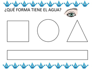 ¿QUÉ FORMA TIENE EL AGUA?
 