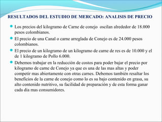 RESULTADOS DEL ESTUDIO DE MERCADO: ANALISIS DE PRECIO

 Los precios del kilogramo de Carne de conejo oscilan alrededor de 18.000
  pesos colombianos.
 El precio de una Canal o carne arreglada de Conejo es de 24.000 pesos
  colombianos.
 El precio de un kilogramo de un kilogramo de carne de res es de 10.000 y el
  de 1 kilogramo de Pollo 6.000.
 Debemos trabajar en la reducción de costos para poder bajar el precio por
  kilogramo de carne de Conejo ya que es una de las mas altas y poder
  competir mas abiertamente con otras carnes. Debemos también resaltar los
  beneficios de la carne de conejo como lo es su bajo contenido en grasa, su
  alto contenido nutritivo, su facilidad de preparación y de esta forma ganar
  cada día mas consumidores.
 