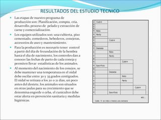 RESULTADOS DEL ESTUDIO TECNICO
 