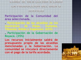 Participación de la Comunidad del
área seleccionada.
. Participación de las alcaldías de los
municipios
de
Paipa,
Duitama,
Tibasosa, Nobsa y Sogamoso. (65%)
. Participación de la Gobernación de
Boyacá. (35%)
Los recursos inicialmente saldrá de
presupuesto propio de las alcaldías
mencionadas y la Gobernación. La
comunidad se vinculará directamente
con el pago de la tarifa acordada.

 