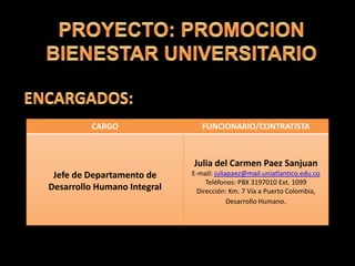 CARGO FUNCIONARIO/CONTRATISTA
Jefe de Departamento de
Desarrollo Humano Integral
Julia del Carmen Paez Sanjuan
E-mail: juliapaez@mail.uniatlantico.edu.co
Teléfonos: PBX 3197010 Ext. 1099
Dirección: Km. 7 Vía a Puerto Colombia,
Desarrollo Humano.
 
