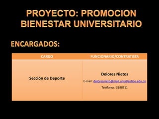 CARGO FUNCIONARIO/CONTRATISTA
Sección de Deporte
Dolores Nietos
E-mail: doloresnieto@mail.uniatlantico.edu.co
Teléfonos: 3598711
 