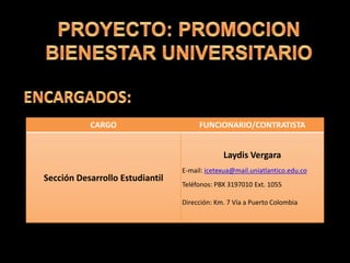 CARGO FUNCIONARIO/CONTRATISTA
Sección Desarrollo Estudiantil
Laydis Vergara
E-mail: icetexua@mail.uniatlantico.edu.co
Teléfonos: PBX 3197010 Ext. 1055
Dirección: Km. 7 Vía a Puerto Colombia
 